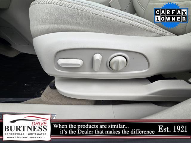 used 2024 GMC Terrain car, priced at $33,988