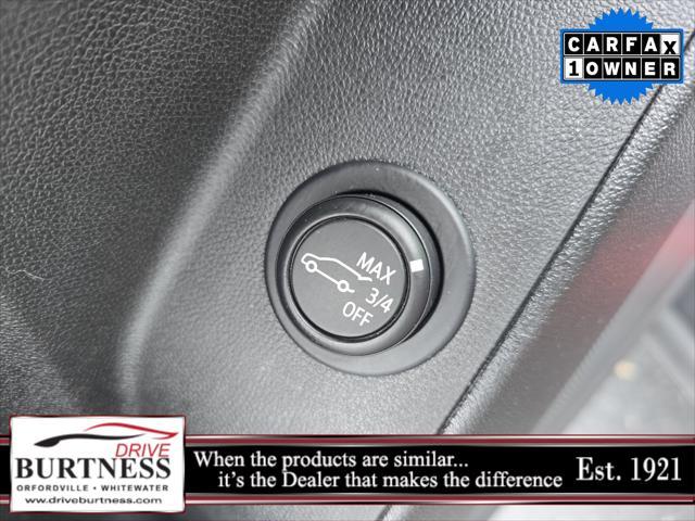used 2023 Chevrolet Equinox car, priced at $23,948