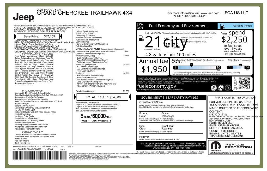 used 2021 Jeep Grand Cherokee car, priced at $29,988