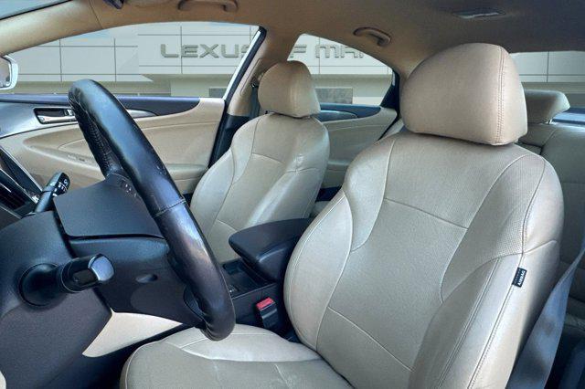 used 2013 Hyundai Sonata Hybrid car, priced at $6,896