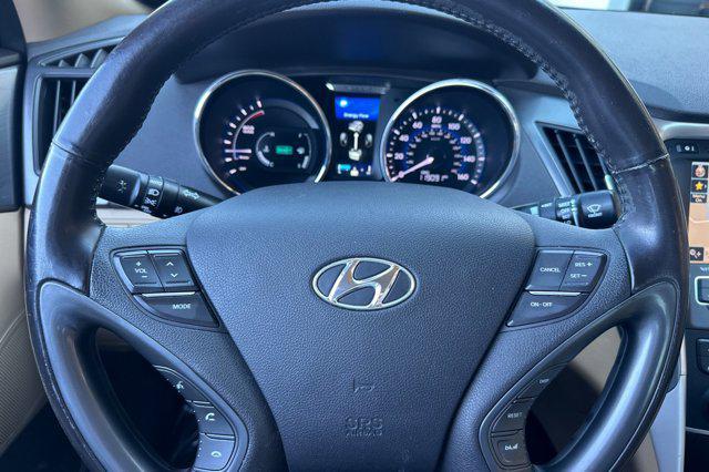 used 2013 Hyundai Sonata Hybrid car, priced at $6,896