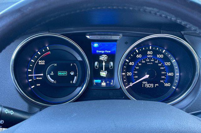 used 2013 Hyundai Sonata Hybrid car, priced at $6,896
