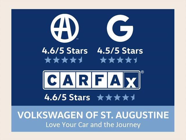 used 2024 Volkswagen Taos car, priced at $27,450