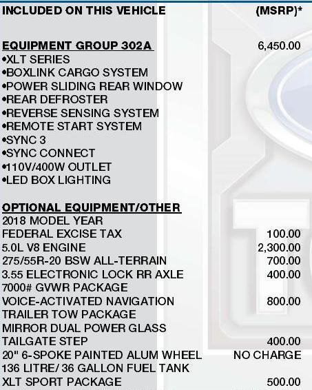 used 2018 Ford F-150 car, priced at $19,000