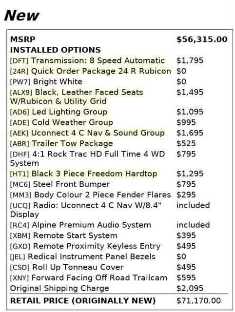 used 2021 Jeep Gladiator car, priced at $36,000