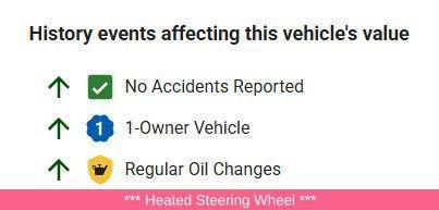 used 2022 GMC Sierra 1500 car, priced at $33,000