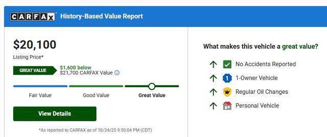 used 2023 Chevrolet Equinox car, priced at $19,948