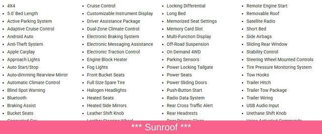 used 2021 Jeep Gladiator car, priced at $36,200