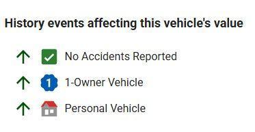 used 2021 Chevrolet TrailBlazer car, priced at $18,500