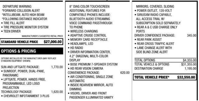 used 2021 Chevrolet TrailBlazer car, priced at $18,500