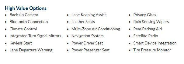 used 2021 Land Rover Discovery Sport car, priced at $21,999