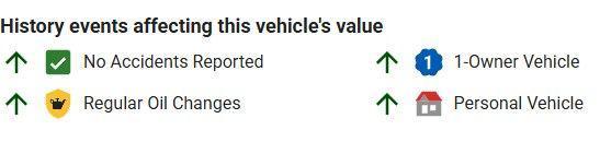 used 2023 Land Rover Range Rover Evoque car, priced at $33,000