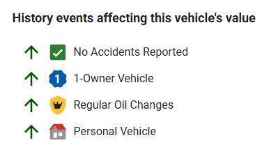 used 2023 Land Rover Range Rover Evoque car, priced at $33,000