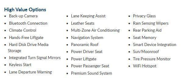 used 2019 Land Rover Range Rover Velar car, priced at $27,000