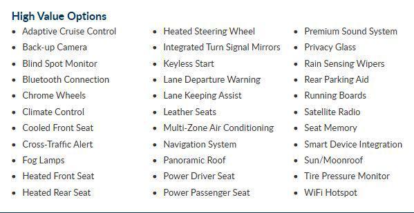 used 2023 Ford F-150 car, priced at $38,700