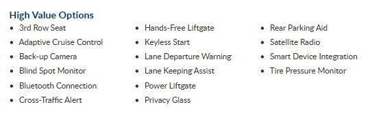 used 2024 Hyundai Santa Fe car, priced at $24,737