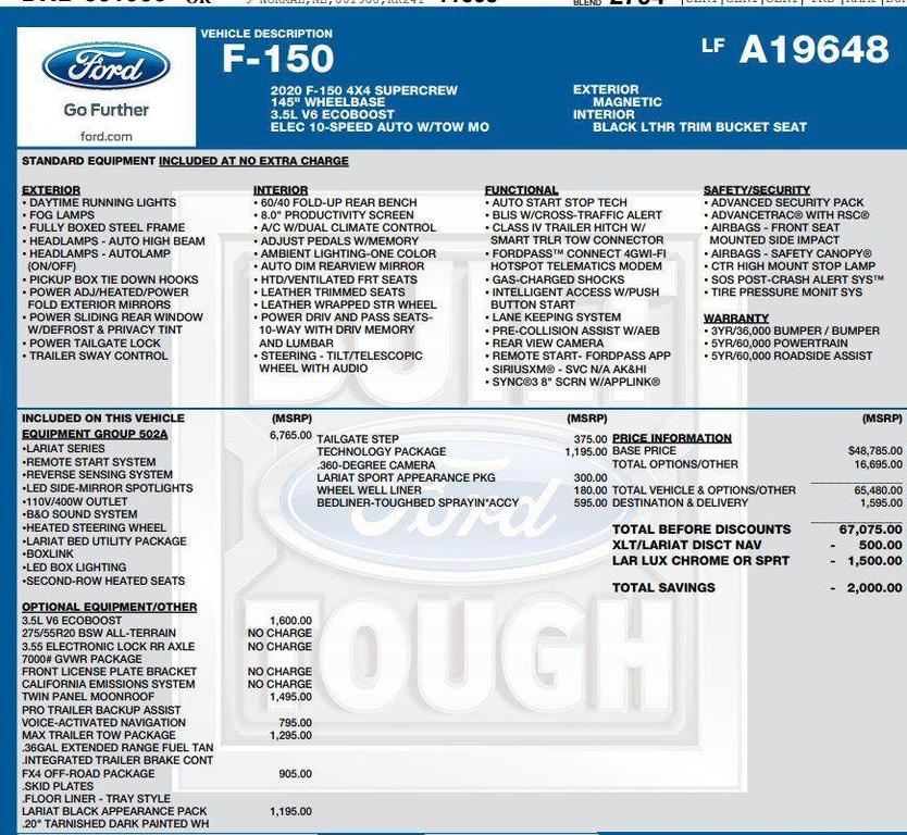 used 2020 Ford F-150 car, priced at $37,702