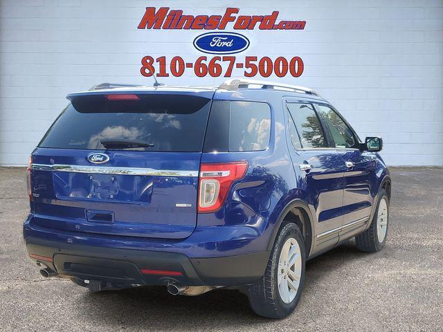 used 2015 Ford Explorer car, priced at $11,000