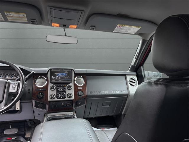 used 2015 Ford F-250 car, priced at $23,975