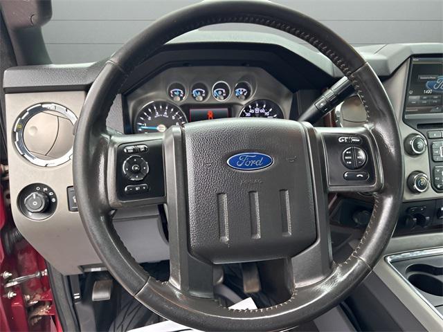 used 2015 Ford F-250 car, priced at $23,975