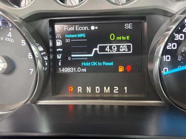used 2015 Ford F-250 car, priced at $23,975