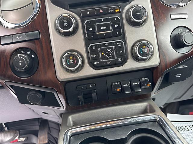 used 2015 Ford F-250 car, priced at $23,975