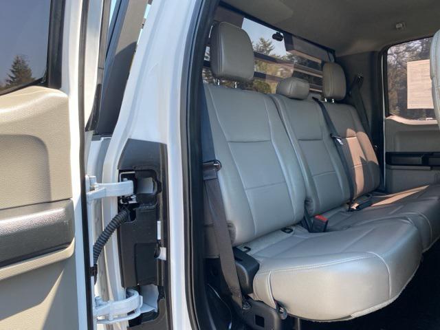 used 2021 Ford F-250 car, priced at $23,999