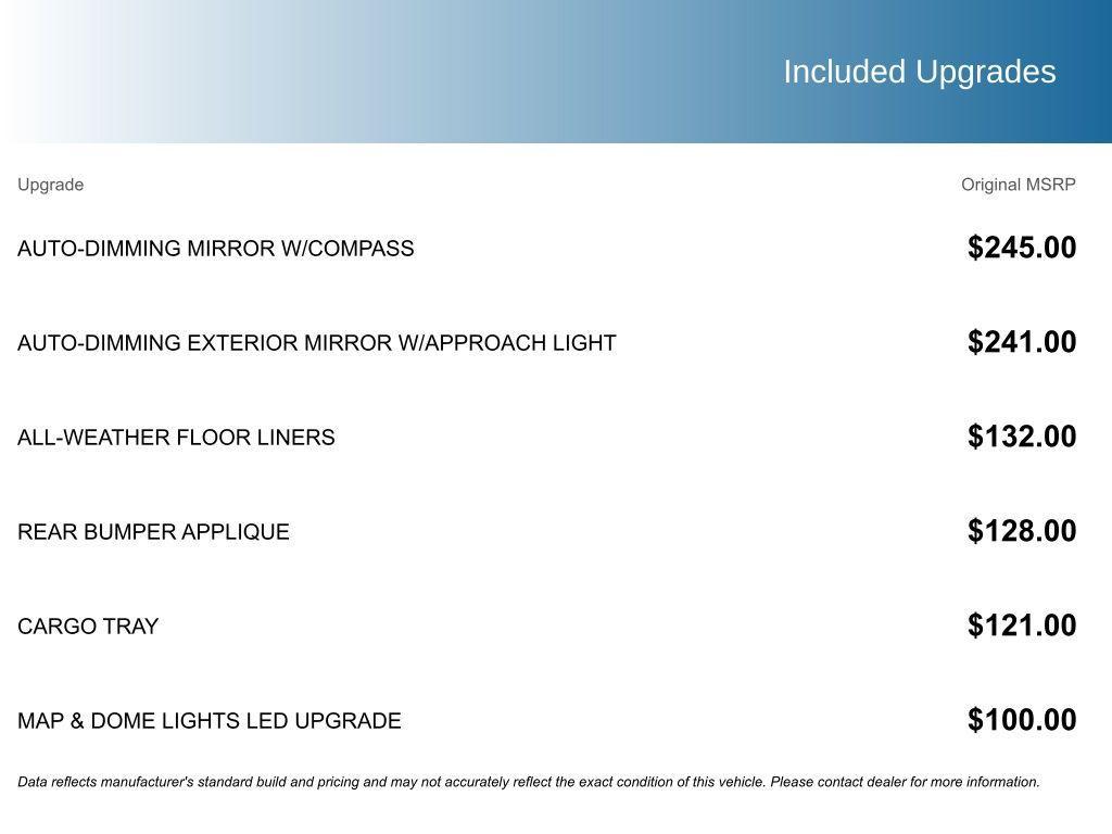used 2022 Subaru Impreza car, priced at $16,921