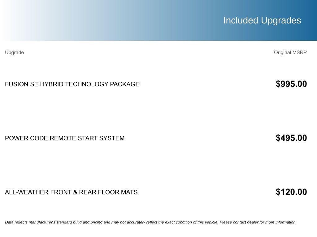 used 2018 Ford Fusion Hybrid car, priced at $6,991