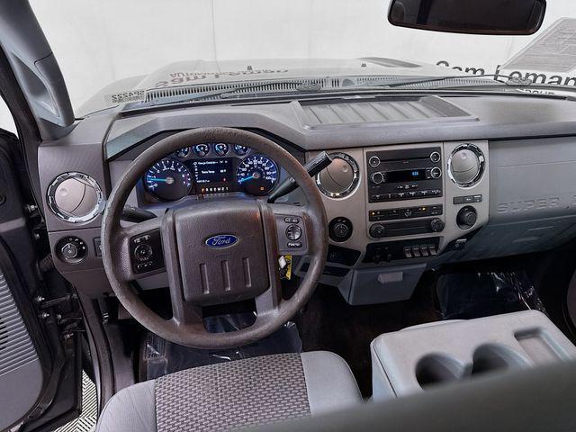 used 2015 Ford F-250 car, priced at $14,995