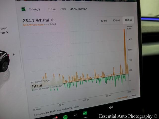 used 2024 Tesla Model 3 car, priced at $35,995
