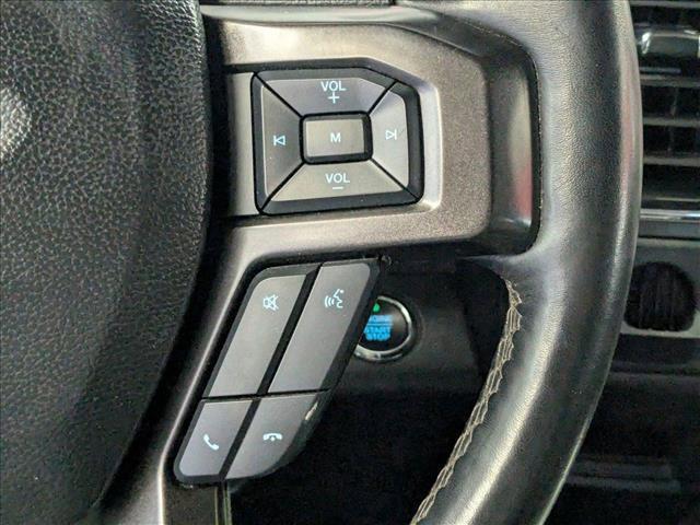 used 2021 Ford Expedition car, priced at $39,640