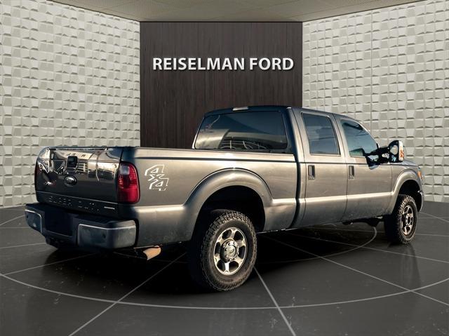 used 2015 Ford F-250 car, priced at $21,990