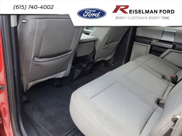 used 2021 Ford F-250 car, priced at $45,455