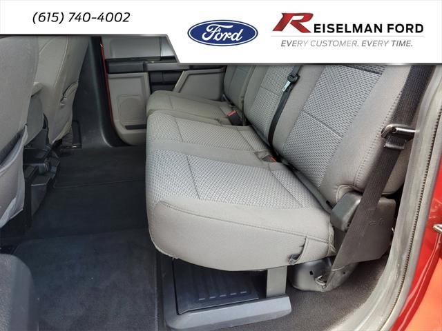 used 2021 Ford F-250 car, priced at $45,455