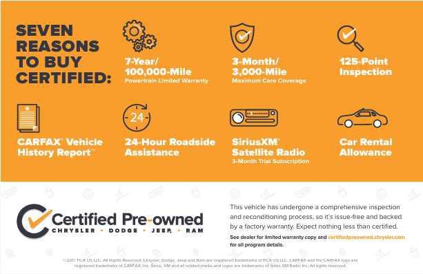 used 2023 Jeep Wrangler 4xe car, priced at $31,999