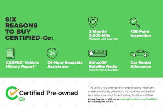 used 2022 Hyundai Tucson car, priced at $21,995