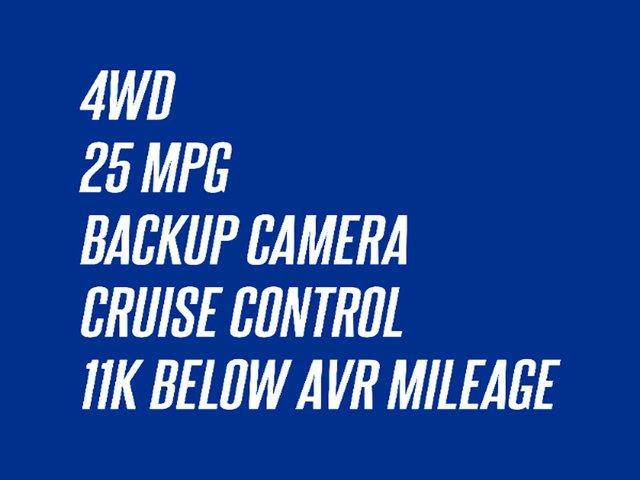 used 2022 Ford EcoSport car, priced at $17,500