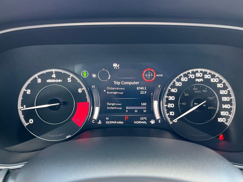used 2023 Acura TLX car, priced at $40,999