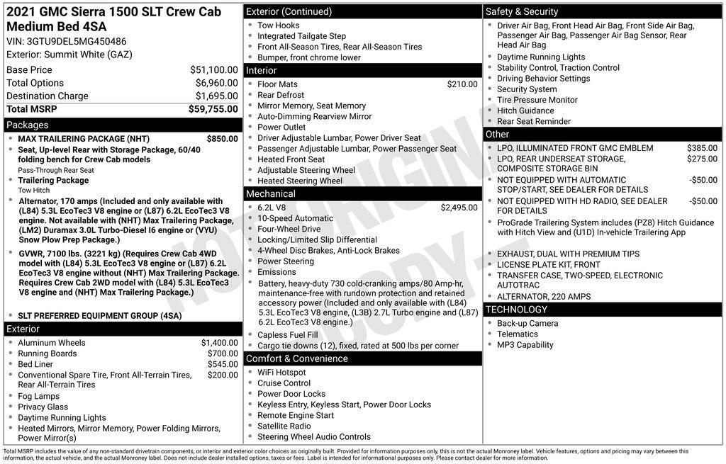 used 2021 GMC Sierra 1500 car, priced at $39,721