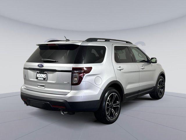 used 2015 Ford Explorer car, priced at $17,500