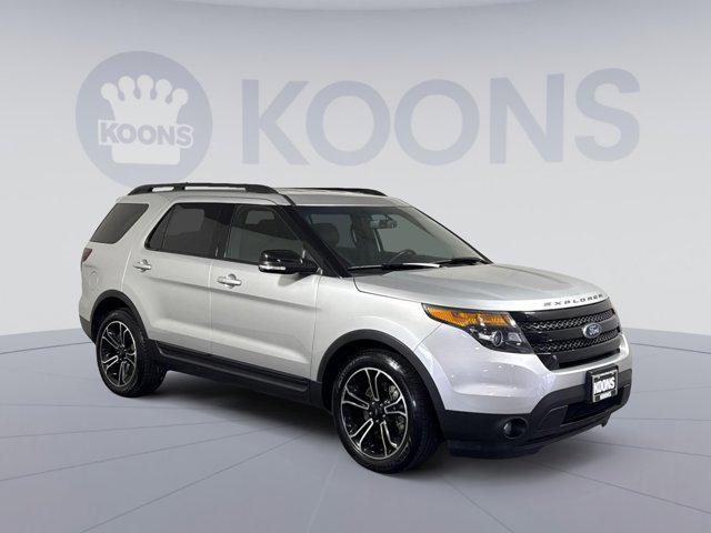 used 2015 Ford Explorer car, priced at $17,500
