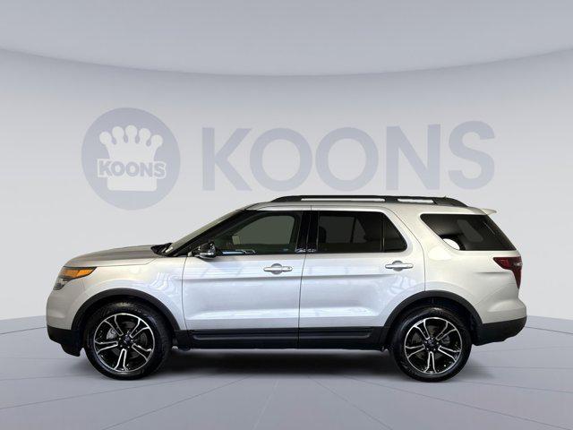 used 2015 Ford Explorer car, priced at $17,500