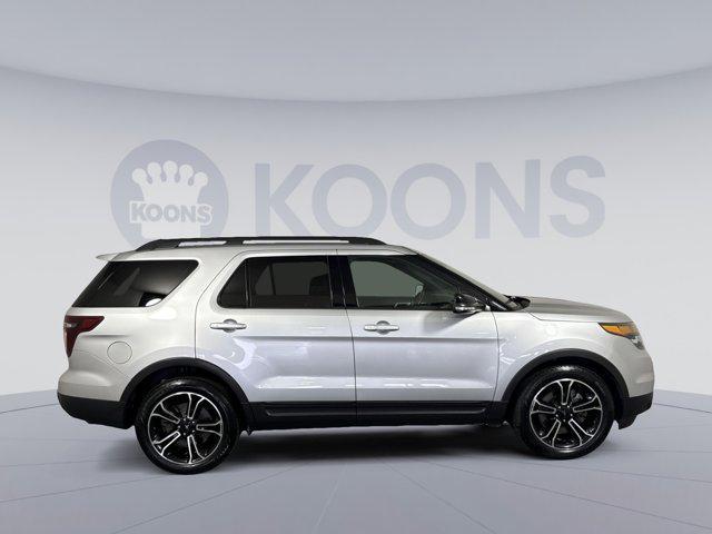 used 2015 Ford Explorer car, priced at $17,500