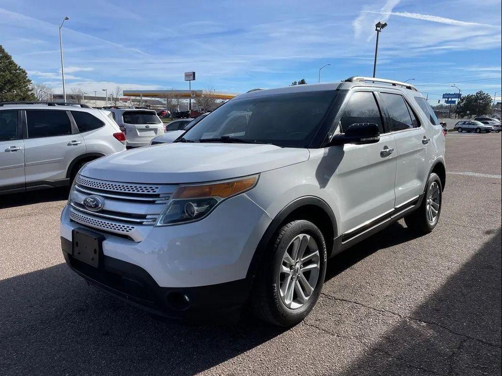 used 2015 Ford Explorer car, priced at $8,995