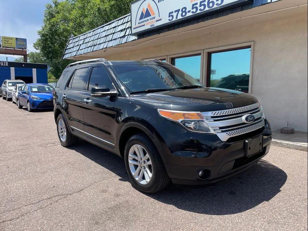 used 2015 Ford Explorer car, priced at $15,995