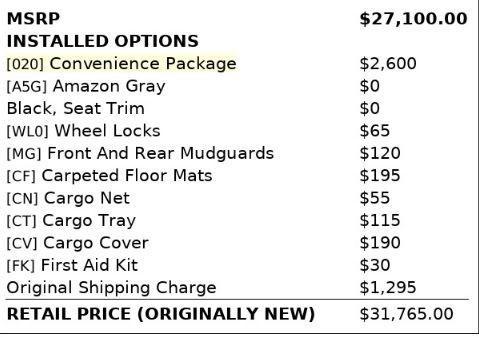 used 2022 Hyundai Tucson car, priced at $15,999