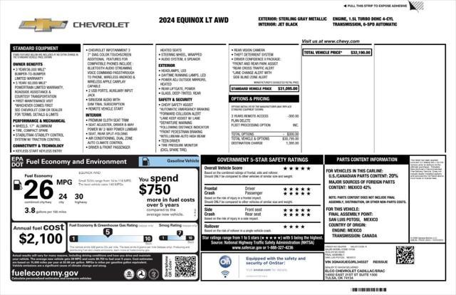 used 2024 Chevrolet Equinox car, priced at $19,999