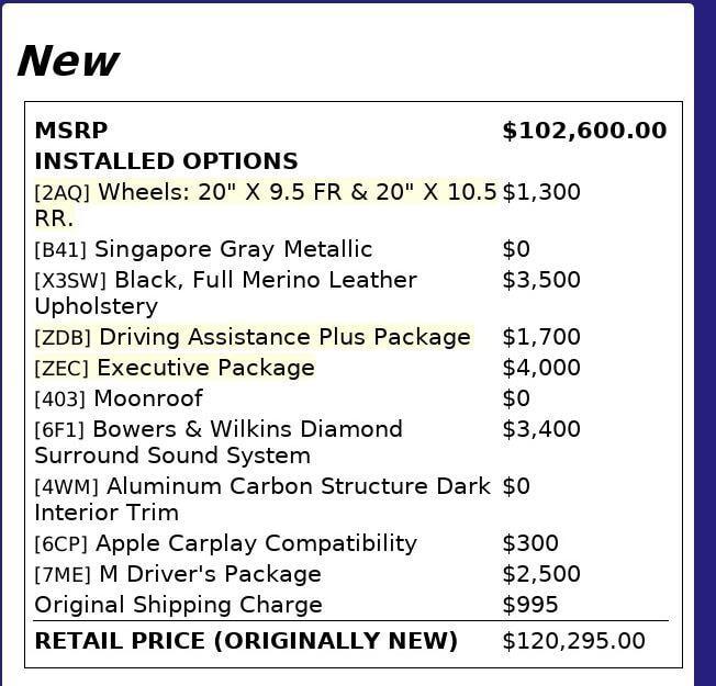 used 2018 BMW M5 car, priced at $47,499