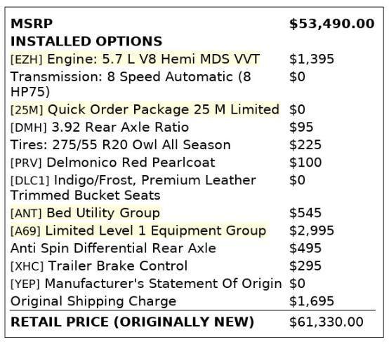 used 2019 Ram 1500 car, priced at $27,699